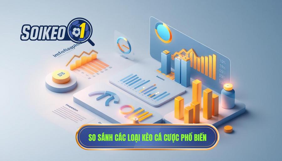 So sánh các loại kèo cá cược phổ biến