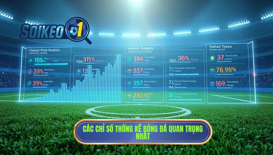 Các chỉ số thống kê bóng đá quan trọng nhất bạn cần biết